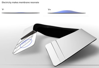 Illustration for article titled How a Collar Could Help Deaf People "Hear" Music